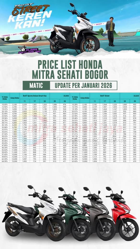 Promo motor matic Januari 2026 matic.